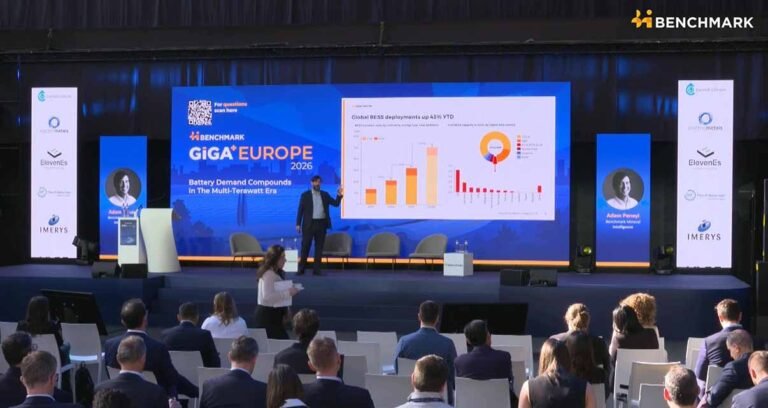 Europe Energy Storage Market Accelerates: BESS M&A and Investment Surge in 2026